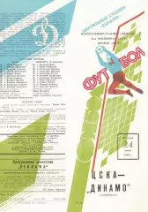 ЦСКА - Динамо Ставрополь 24.06.1988 Чемпионат СССР Первая лига