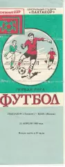 Пахтакор Ташкент - ЦСКА 25.04.1988 Чемпионат СССР. Первая лига