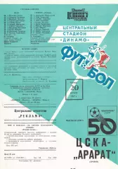 ЦСКА - Арарат Ереван 20.08.1987 Чемпионат СССР