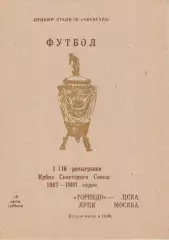 Торпедо Луцк - ЦСКА 18.07.1987 Кубок СССР 1/16 финала