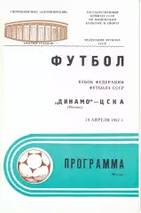 Динамо Москва - ЦСКА 19.04.1987 Кубок Федерации футбола СССР