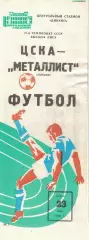 ЦСКА - Металлист Харьков 23.05.1984 Чемпионат СССР