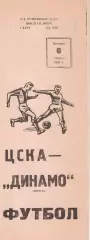 ЦСКА - Динамо Минск 06.04.1984 Чемпионат СССР