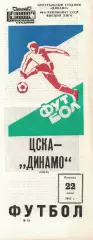 ЦСКА - Динамо Киев 22.07.1983 Чемпионат СССР