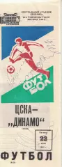 ЦСКА - Динамо Киев 22.07.1983 Чемпионат СССР Автографы