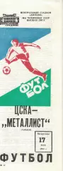 ЦСКА – Металлист Харьков 17.07.1983 Чемпионат СССР