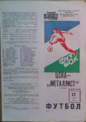 ЦСКА – Металлист Харьков 17.07.1983 Чемпионат СССР