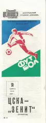 ЦСКА – Зенит Ленинград 02.07.1983 Чемпионат СССР