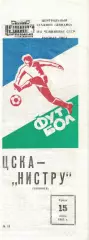 ЦСКА – Нистру Кишинев 15.06.1983 Чемпионат СССР