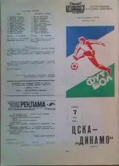 ЦСКА – Динамо Минск 07.05.1983 Чемпионат СССР