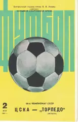 ЦСКА – Торпедо Москва 02.05.1983 Чемпионат СССР