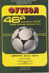 Динамо Киев - ЦСКА 19.04.1983 Чемпионат СССР