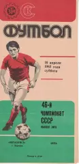 Металлист Харьков - ЦСКА 16.04.1983 Чемпионат СССР