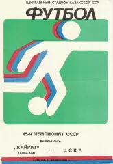 Кайрат Алма-Ата - ЦСКА 13.11.1982 Чемпионат СССР