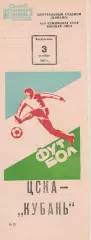 ЦСКА - Кубань Краснодар 03.10.1982 Чемпионат СССР