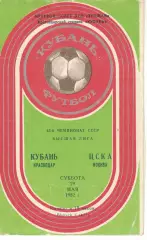 Кубань Краснодар - ЦСКА 29.05.1982 Чемпионат СССР