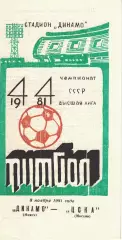 Динамо Минск – ЦСКА Москва 08.11.1981 Чемпионат СССР