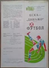 ЦСКА - Динамо Тбилиси 31.10.1981 Чемпионат СССР