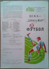 ЦСКА - Динамо Тбилиси 31.10.1981 Чемпионат СССР