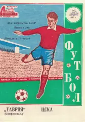 Таврия Симферополь – ЦСКА Москва 25.10.1981 Чемпионат СССР