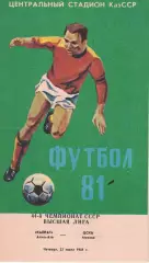 Кайрат Алма-Ата - ЦСКА 23.07.1981 Чемпионат СССР