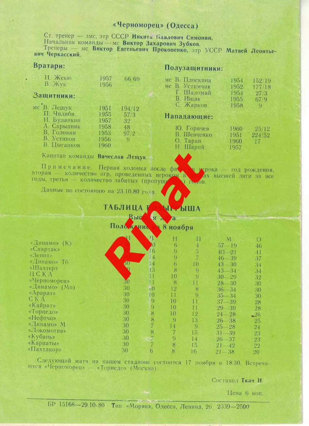 Черноморец Одесса - ЦСКА 08.11.1980 Чемпионат СССР 1