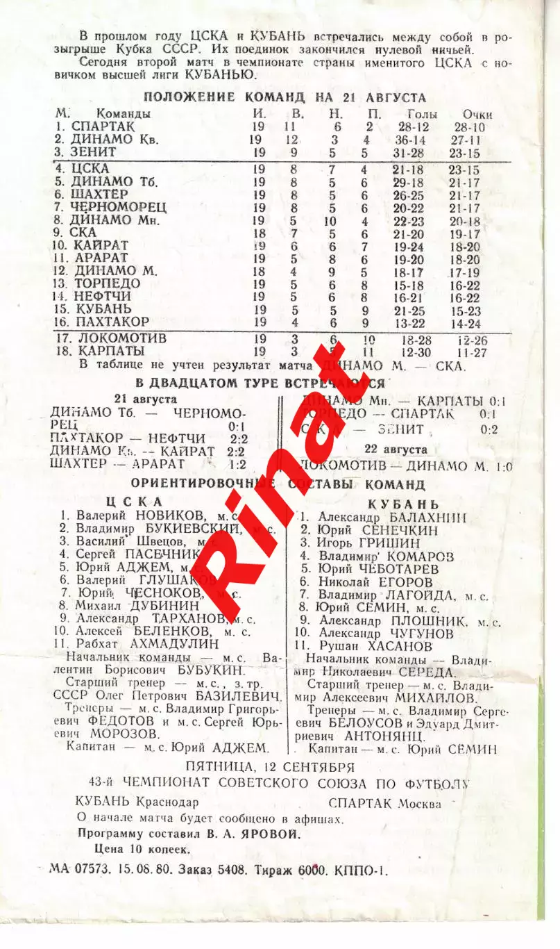 Кубань Краснодар - ЦСКА 21.08.1980 Чемпионат СССР 1