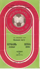 Кубань Краснодар - ЦСКА 21.08.1980 Чемпионат СССР