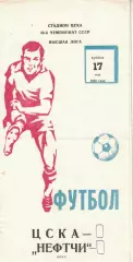 ЦСКА - Нефтчи Баку 17.05.1980 Чемпионат СССР