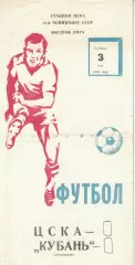 ЦСКА - Кубань Краснодар 03.05.1980 Чемпионат СССР