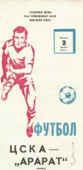 ЦСКА - Арарат Ереван 02.11.1979 Чемпионат СССР