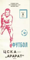 ЦСКА - Арарат Ереван 02.11.1979 Чемпионат СССР 11 шт.