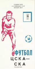 ЦСКА - СКА Ростов-на-Дону 11.07.1979 Чемпионат СССР