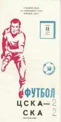 ЦСКА - СКА Ростов-на-Дону 11.07.1979 Чемпионат СССР
