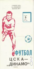 ЦСКА - Динамо Тбилиси 05.06.1979 Чемпионат СССР