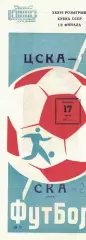 ЦСКА - СКА Киев 17.06.1977 Кубок СССР 1/8 финала