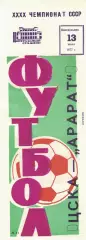 ЦСКА - Арарат Ереван 13.06.1977 Чемпионат СССР