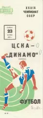 ЦСКА - Динамо Тбилиси 23.10.1976 Чемпионат СССР