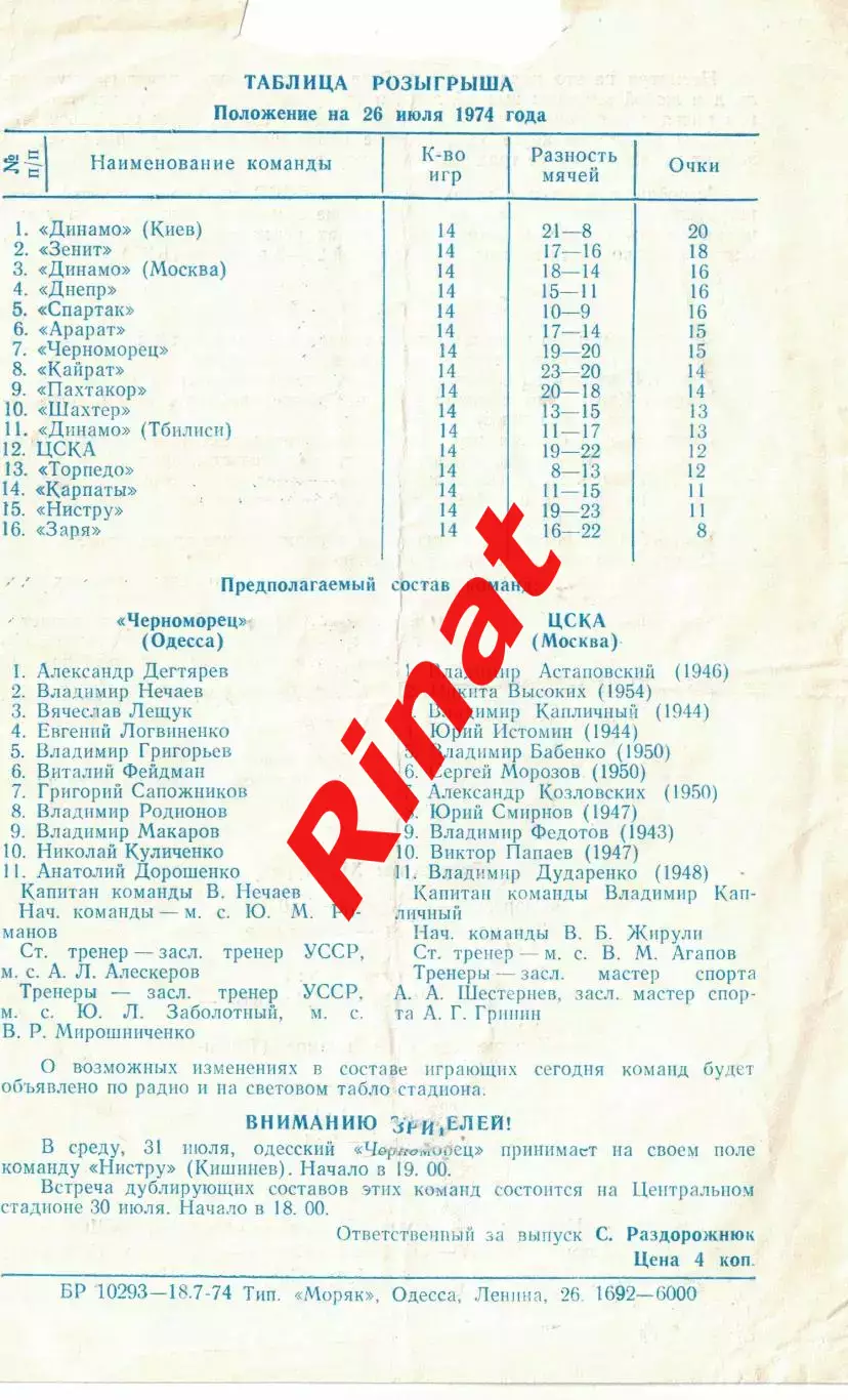 Черноморец Одесса - ЦСКА 26.07.1974 Чемпионат СССР 1