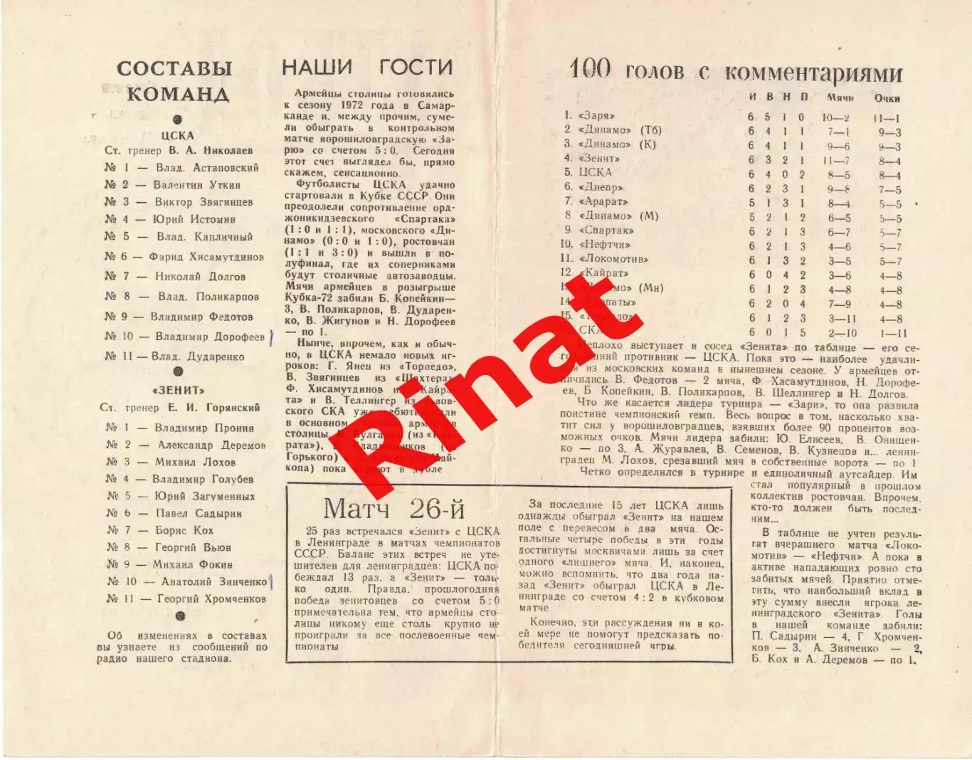 Зенит Ленинград - ЦСКА - 31.07.1972 Чемпионат СССР 1