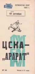 ЦСКА - Арарат Ереван 12.10.1968 Чемпионат СССР