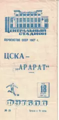 ЦСКА - Арарат Ереван 18.10.1967 Чемпионат СССР