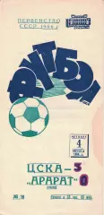 ЦСКА - Арарат Ереван 04.08.1966 Чемпионат СССР