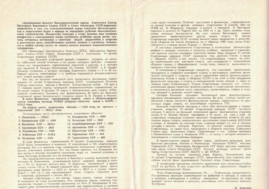 VI летняя Спартакиада народов СССР 09.08.1975 1