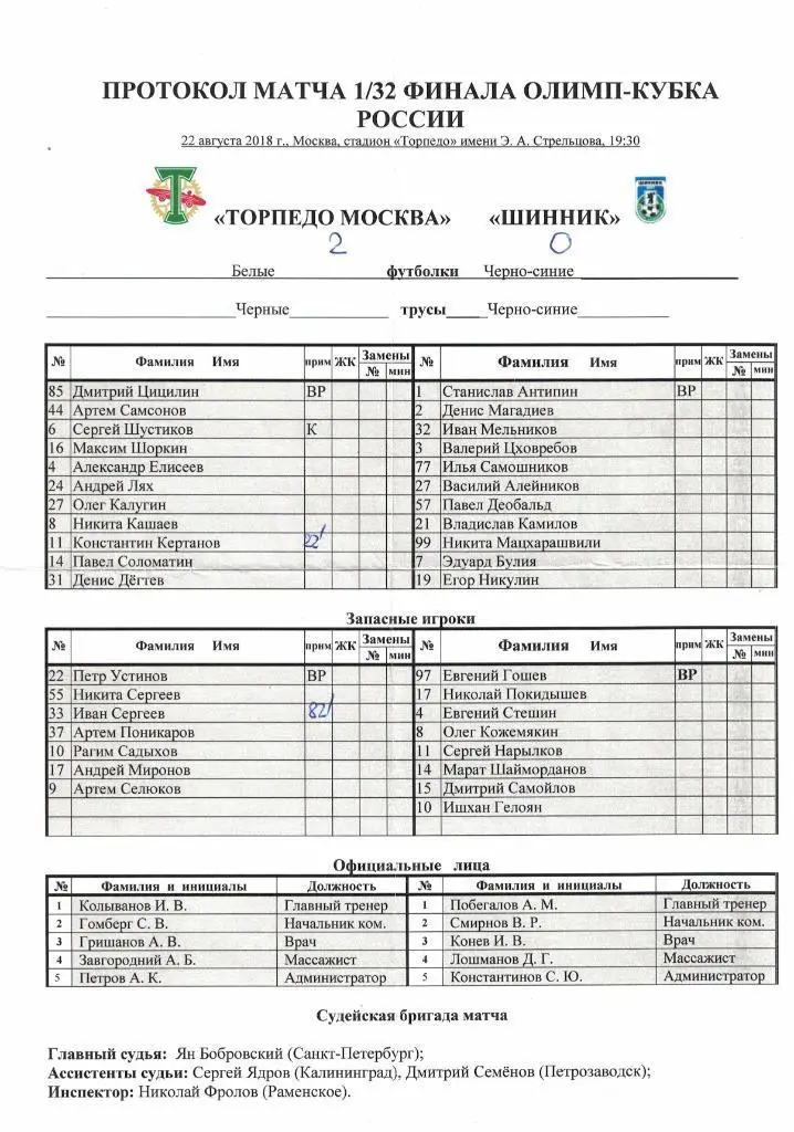 Торпедо Москва - Шинник Ярославль 22.08.2018 Кубок России 1/32 финала 2