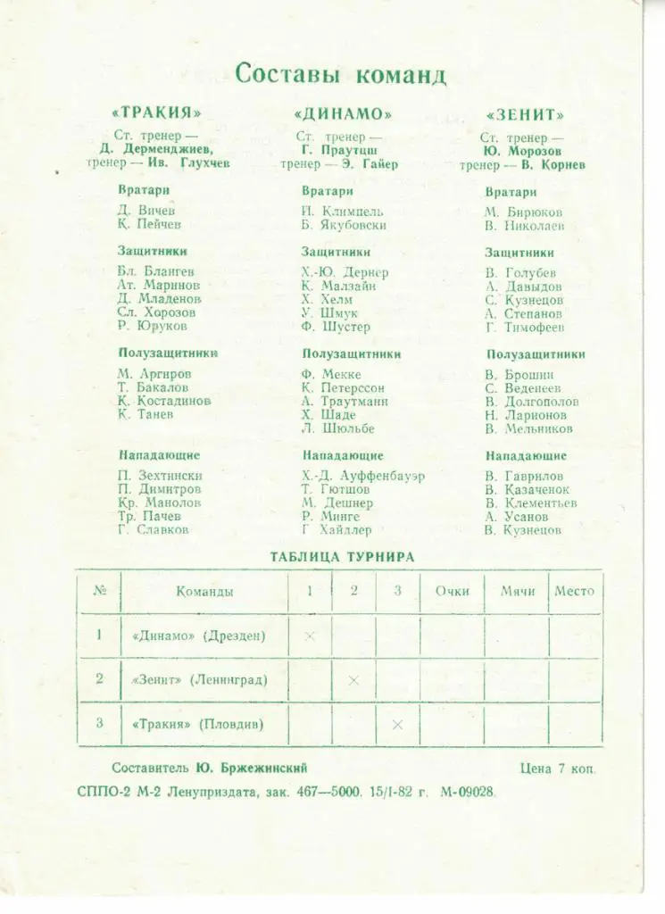 Турнир команд городов-побратимов 22-24.01.1982 Ленинград 1