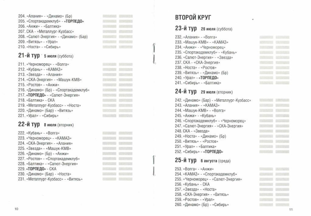 Торпедо Москва 2008. Календарь игр 1