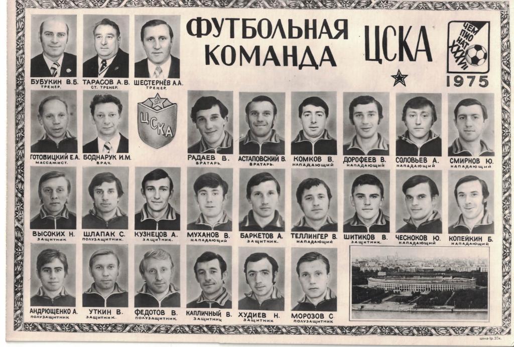 Футбольная команда ЦСКА 1975. XXXVII Чемпионат СССР