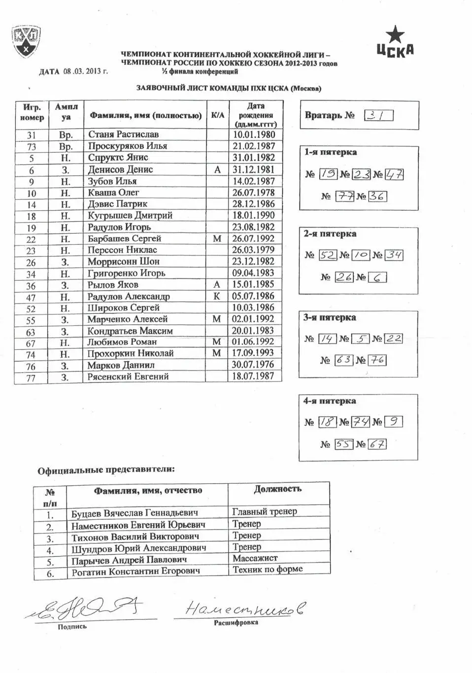 ЦСКА - Динамо Москва 07 и 08.03.2013. Кубок Гагарина 1/4 финала 3