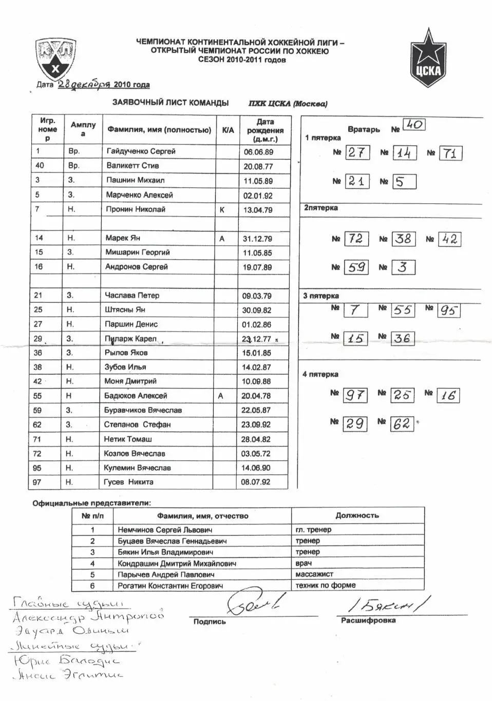 ЦСКА - Авангард, Барыс и Югра 24, 26 и 28.12.2010. Чемпионат КХЛ 3